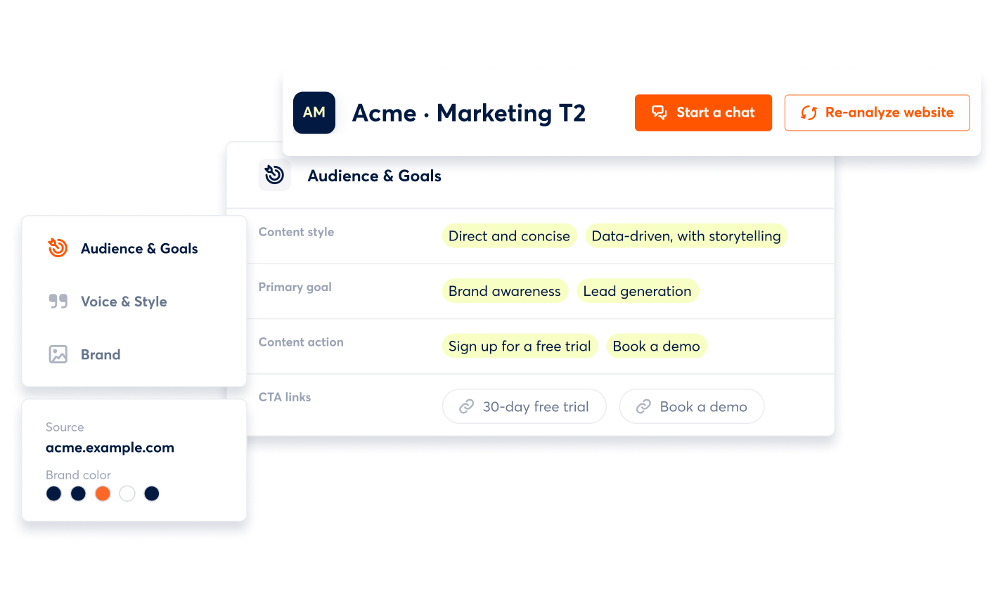 Archie Playbook interface defining audience, goals, brand voice, content style, and calls to action for on-brand social posts
