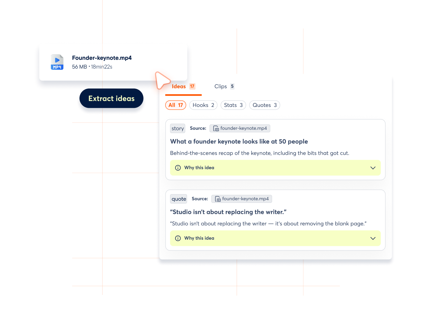 Archie Batch interface turning PDFs, URLs, video, and audio into platform-ready social media posts
