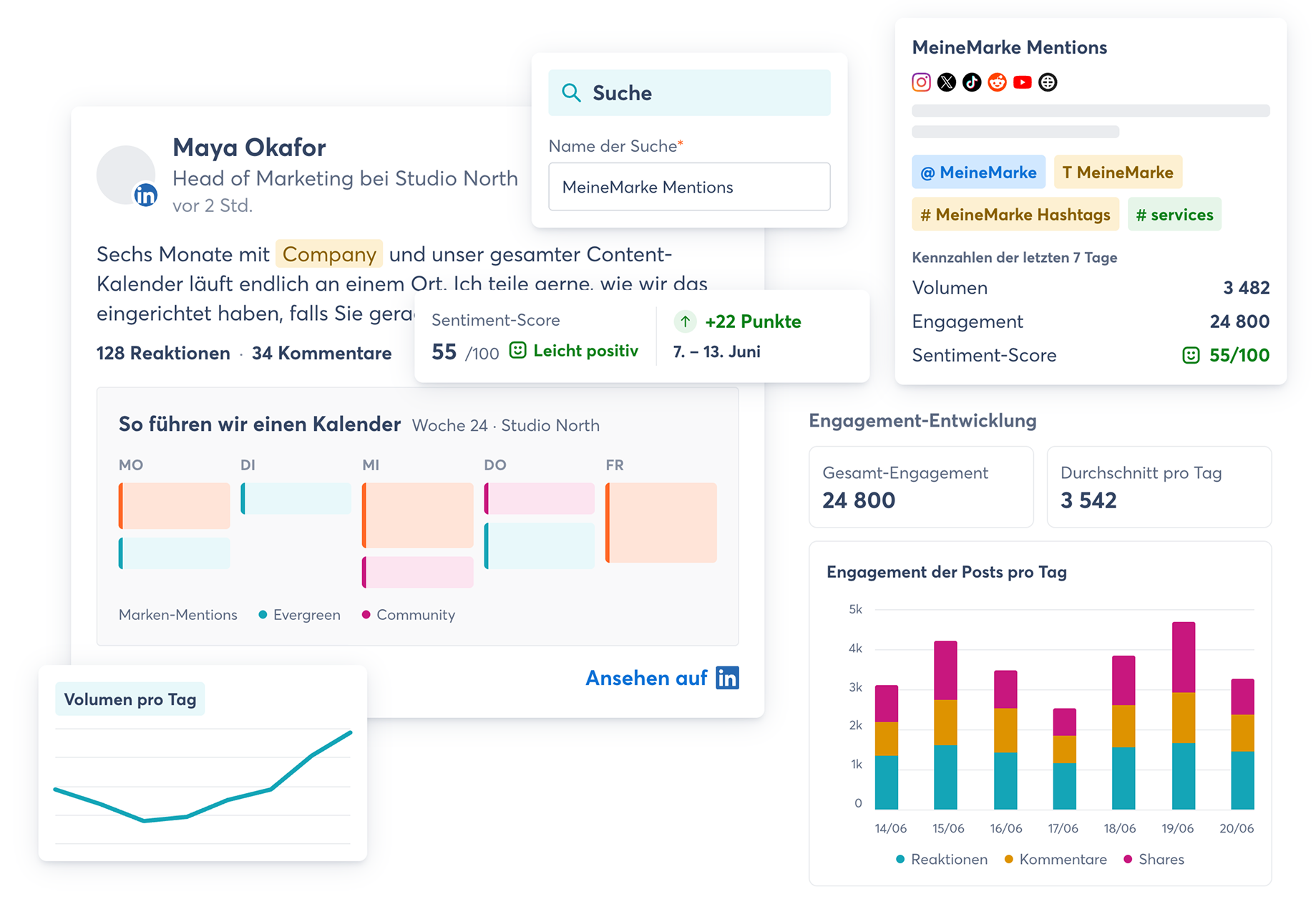 Das Social-Listening-Dashboard von Agorapulse zeigt Erwähnungen der Marke in sozialen Netzwerken und Nachrichtenquellen an.