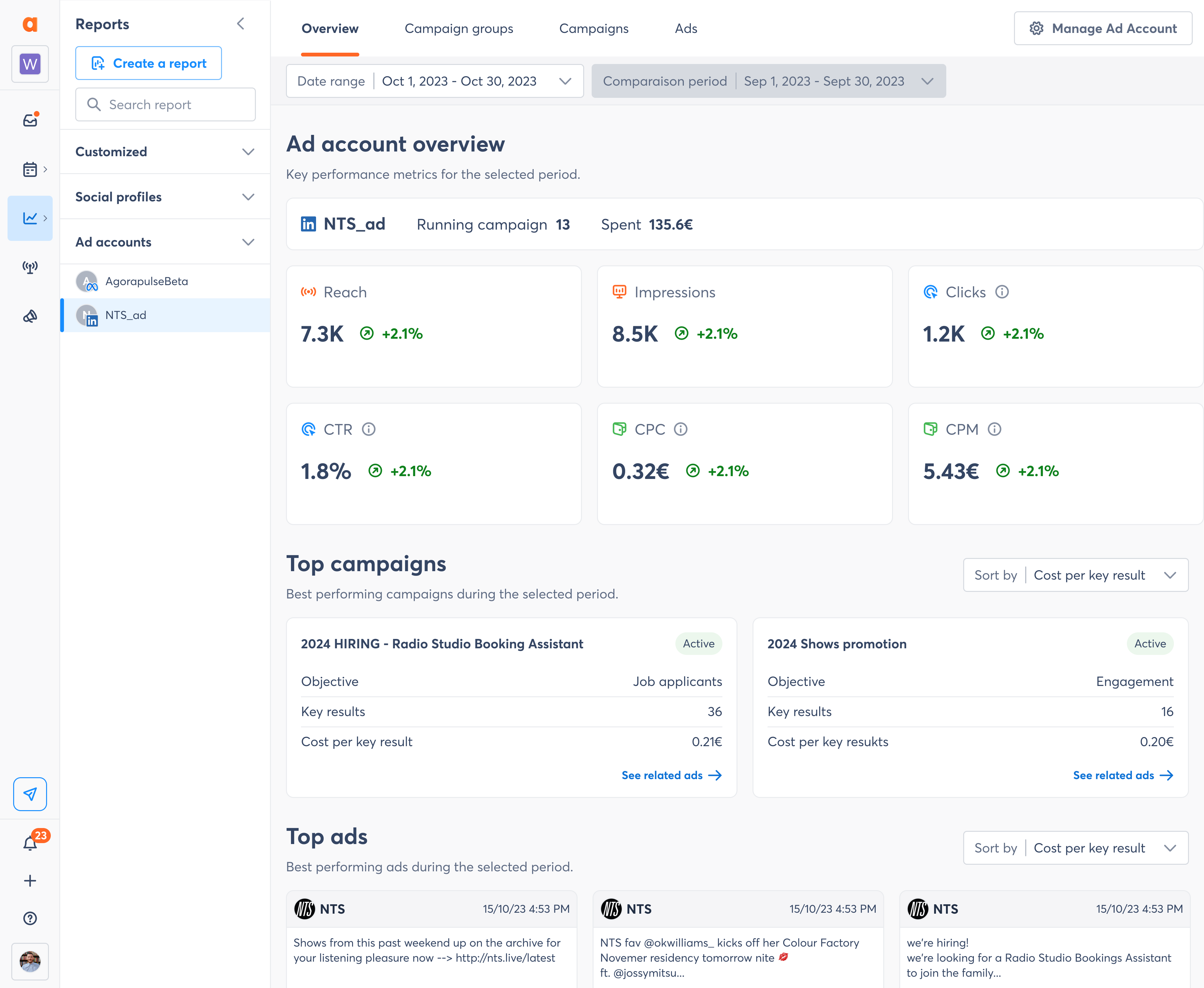 Tableau de bord LinkedIn sur Agorapulse affichant les performances des contenus sponsorisés et organiques avec options de filtrage par date.