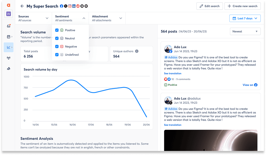 Agorapulse Dashboard mit KI-Analyse der Markenstimmung auf Reddit, inklusive Farbcodierung für positive, neutrale und negative Beiträge Agorapulse Dashboard mit KI-Analyse der Markenstimmung auf Reddit, inklusive Farbcodierung für positive, neutrale und negative Beiträge