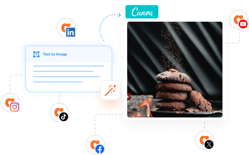 Agorapulse mit Canva-Integration