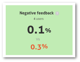 AgoraPulse Barometer Negative Feedback