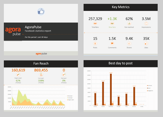 Facebook insight powerpoint export