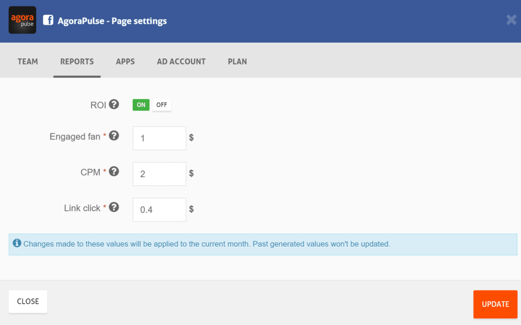 data for facebook roi