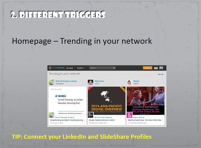 trending in your network on slideshare