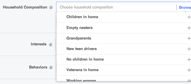 Household Composition Partner Categories