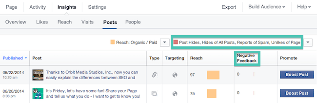 Find Negative Feedback in your Facebook Insights