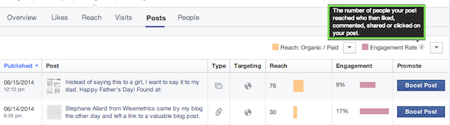 This is how Facebook defines engagement rate