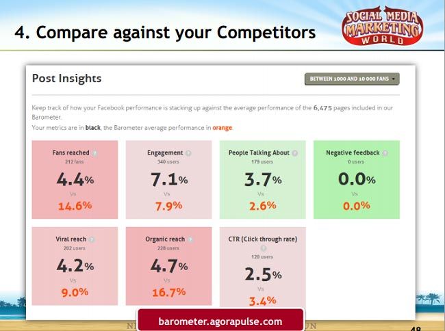 compare-against-your-competitors