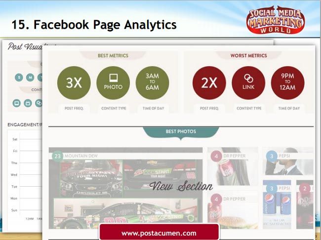 facebook page analytics