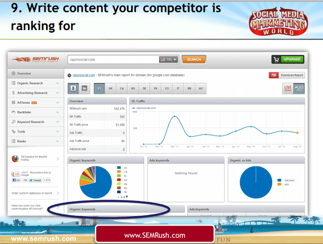 write content your competitor is ranking for