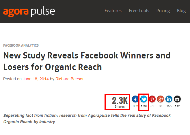 How to get 2,000 shares on a blog post