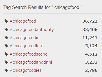 Instagram Hashtag Results for Chicago Food Tipics