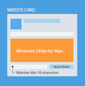 Twitter Website Card Image Dimensions