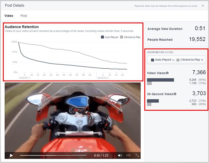 Facebook videos insights 3