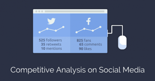 Competitive Analysis On Social Media: Tools & Strategies