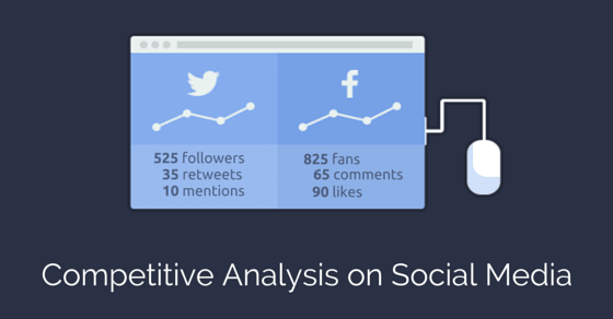 competitive analysis, Competitive Analysis on Social Media: Tools and Strategies