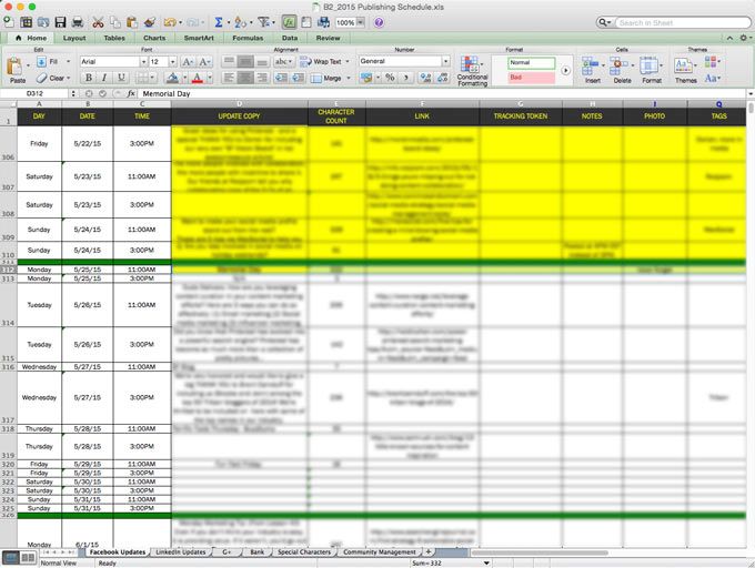 Content Calendar 17 Ideas To Improve Your Content Strategy