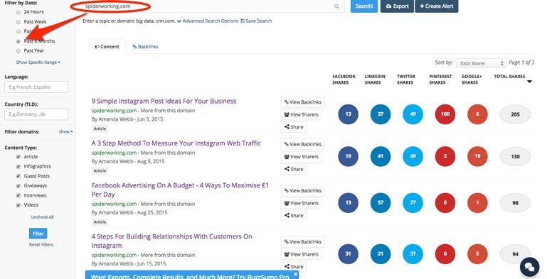 BuzzSumo shows you your top shared content.