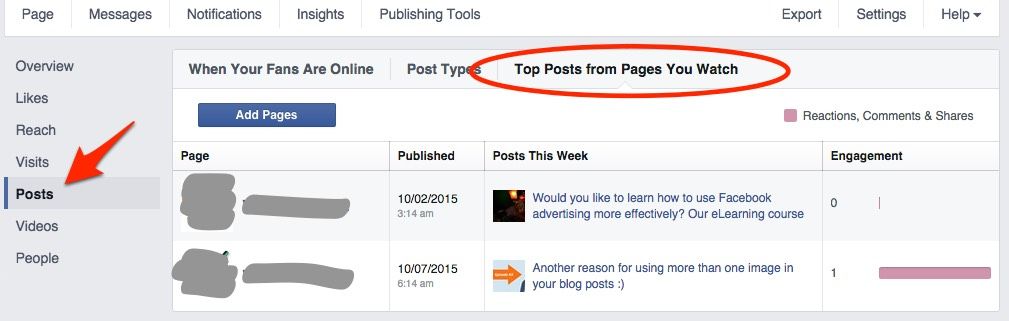 top posts from pages to watch