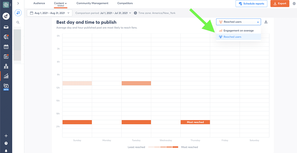 best time to publish