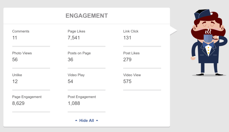 facebook engagement ads