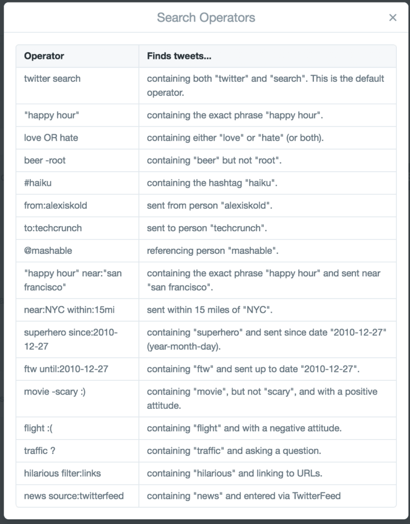 twitter search boolean operators