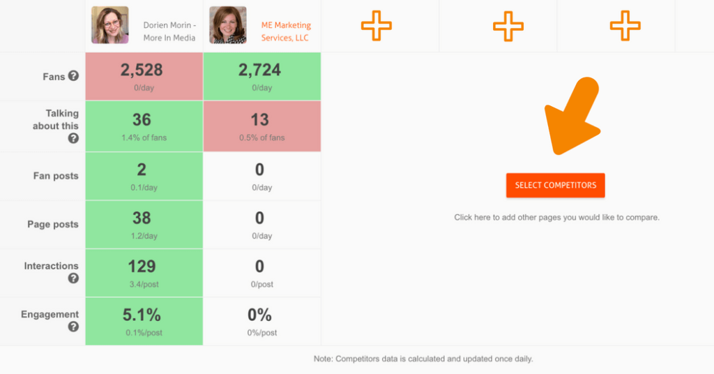 AgoraPulse Competitors Tab 