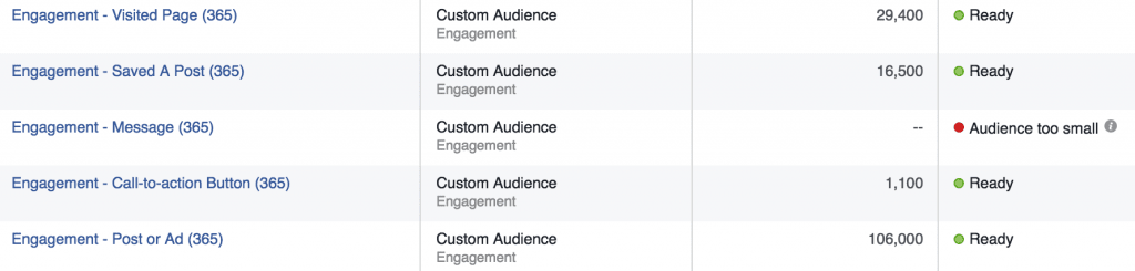 Engagement on Facebook Custom Audiences Setup
