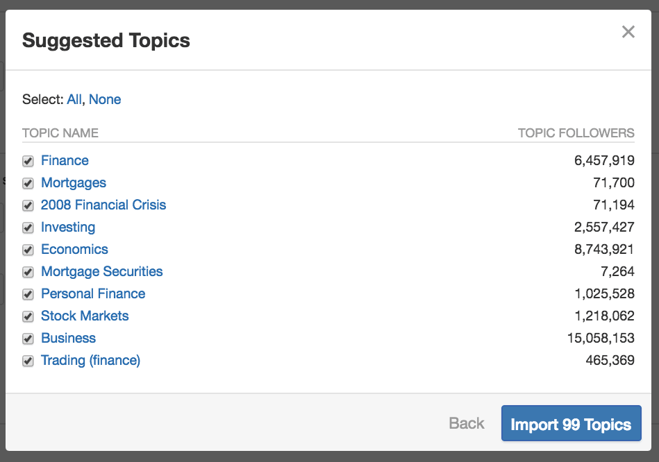 quora suggested topics