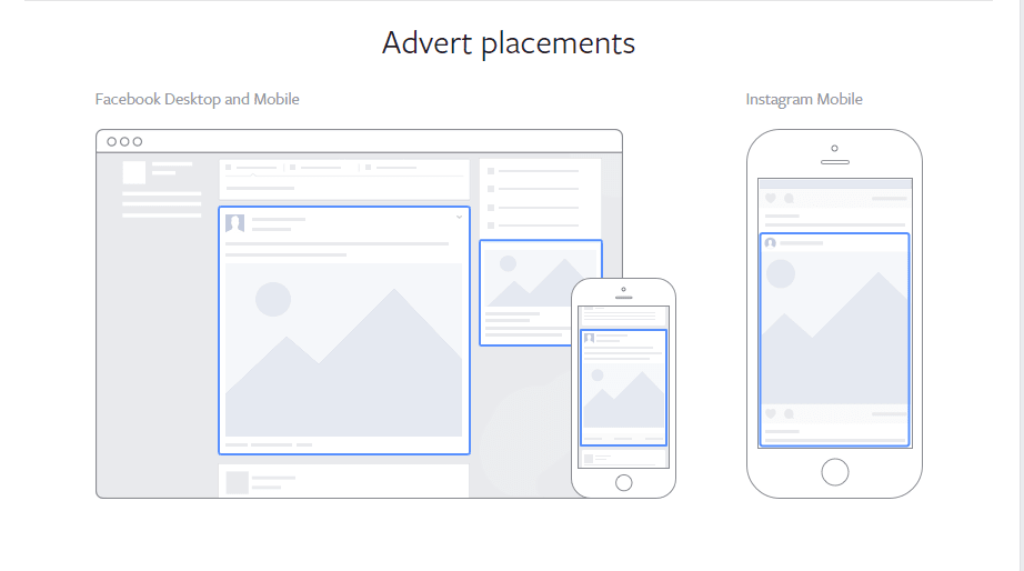 Facebook image sizes for ads