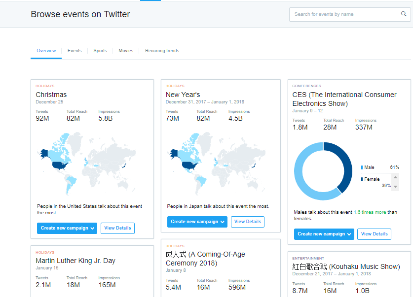 social media engagement hacks