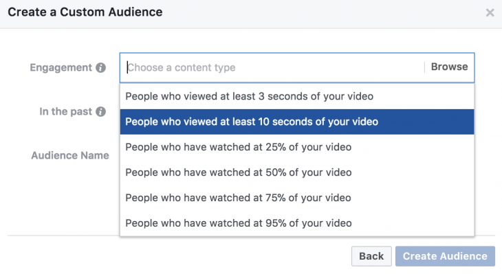 5 Facebook Custom Audiences Every Business Should Create