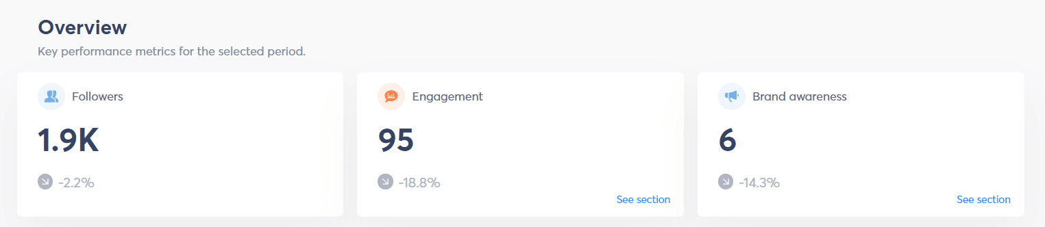 kpis for social media content screenshot