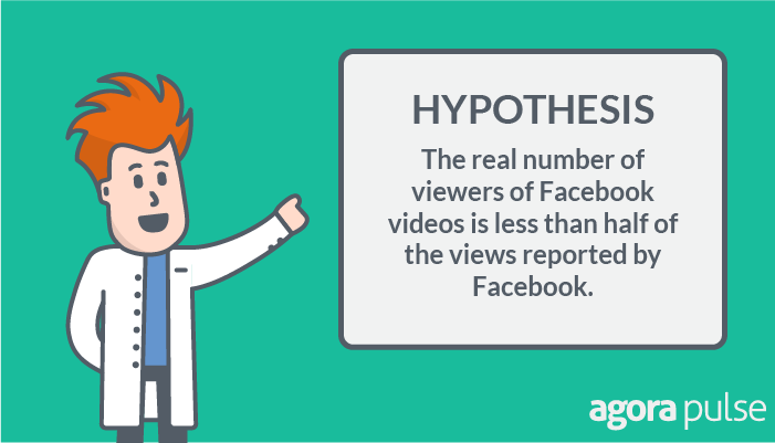 facebook video views hypothesis