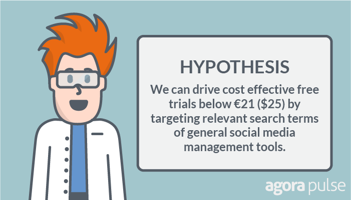 social media lab: google adwords hypothesis