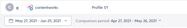 example of comparing time frames for a social media report