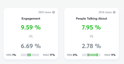 example of competitive analysis