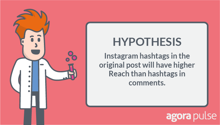 instagram hashtags hypothesis