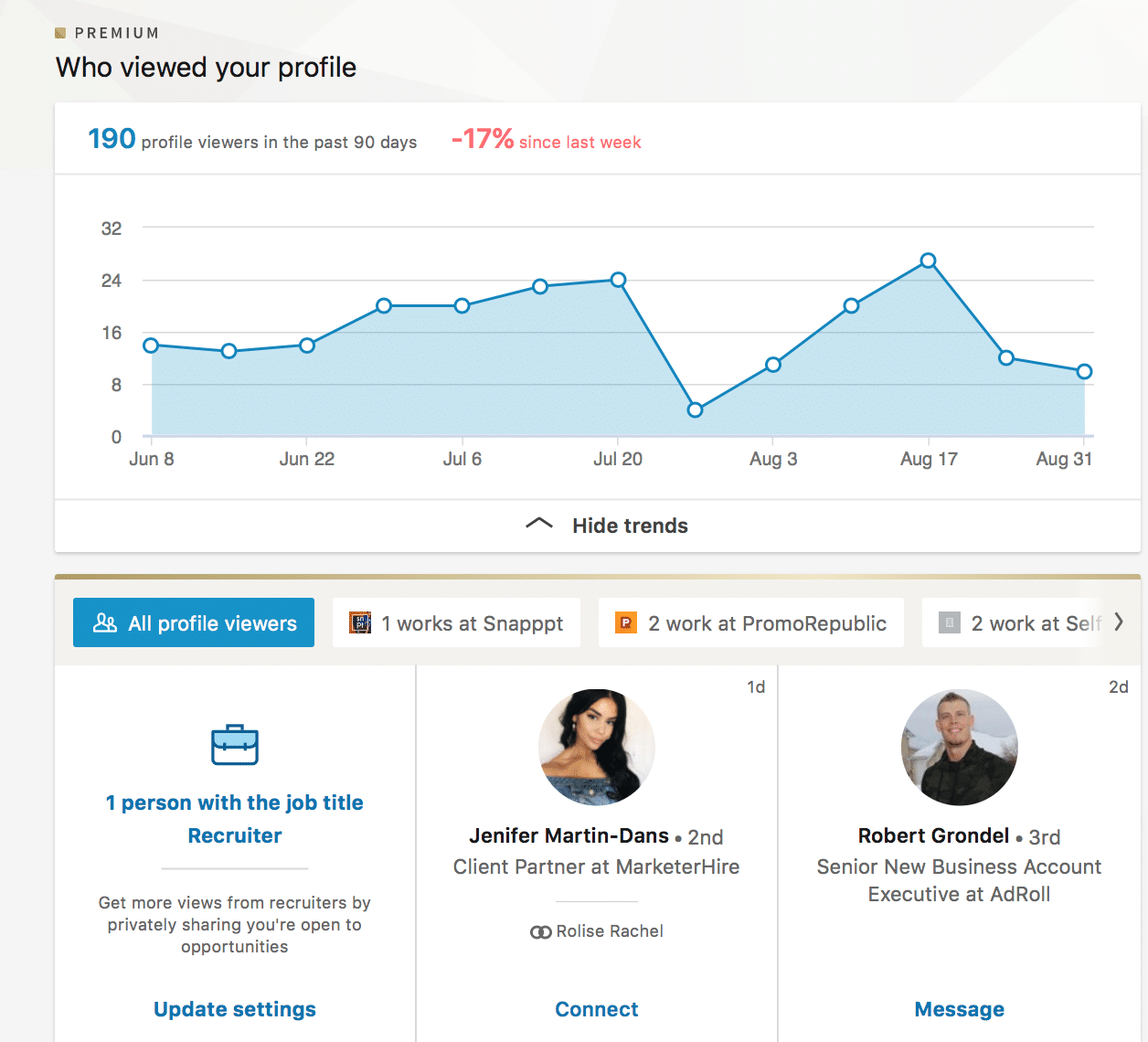 LinkedIn Analytics