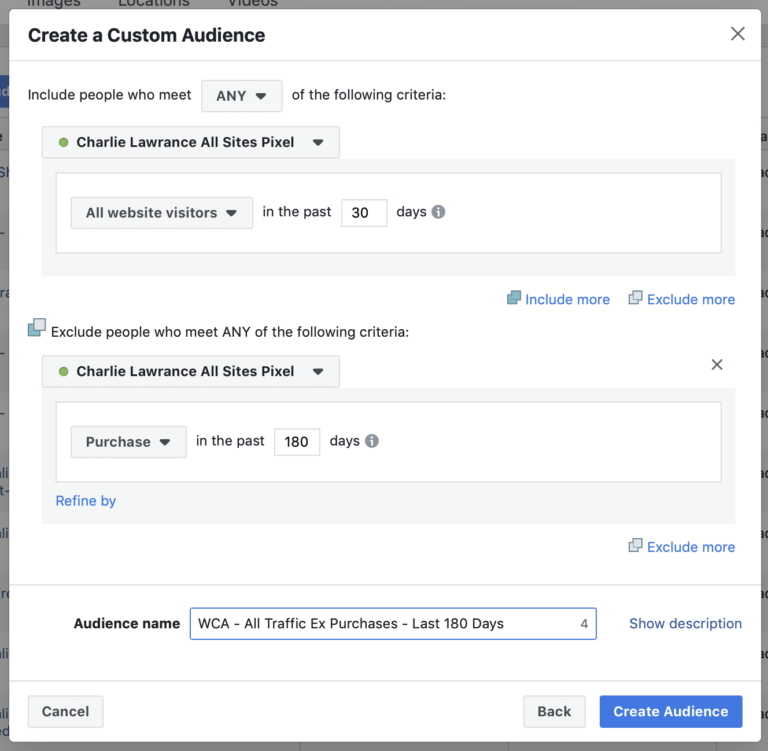 Ring In the Holidays with These Winning Facebook Ad Campaigns