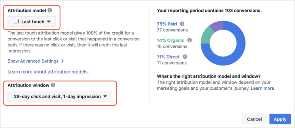 reporting period for attribution model