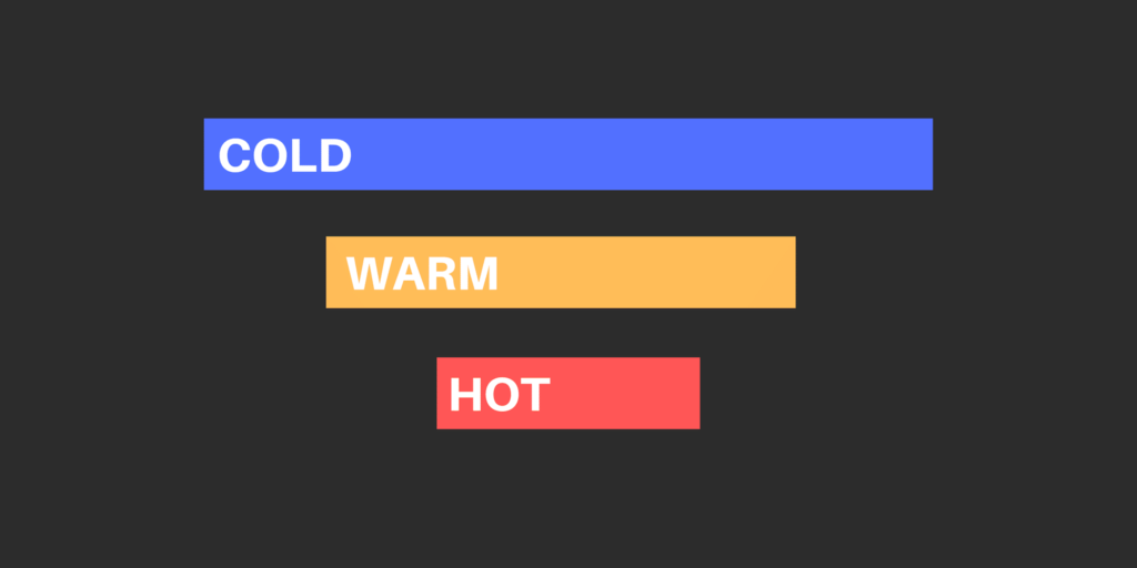 video custom audiences Temperatures