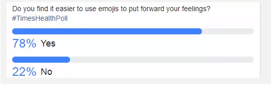 social media emojis