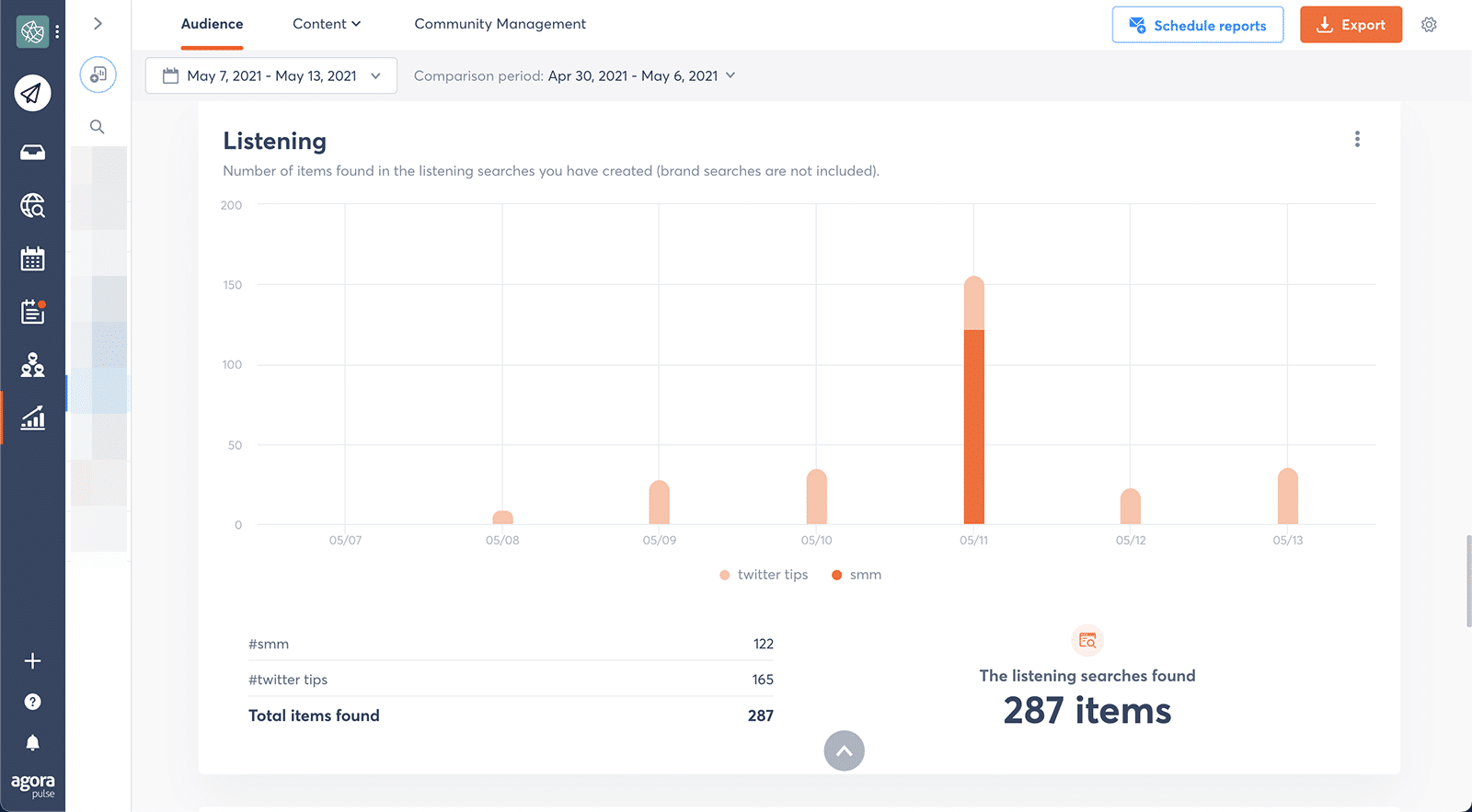 social listening tool