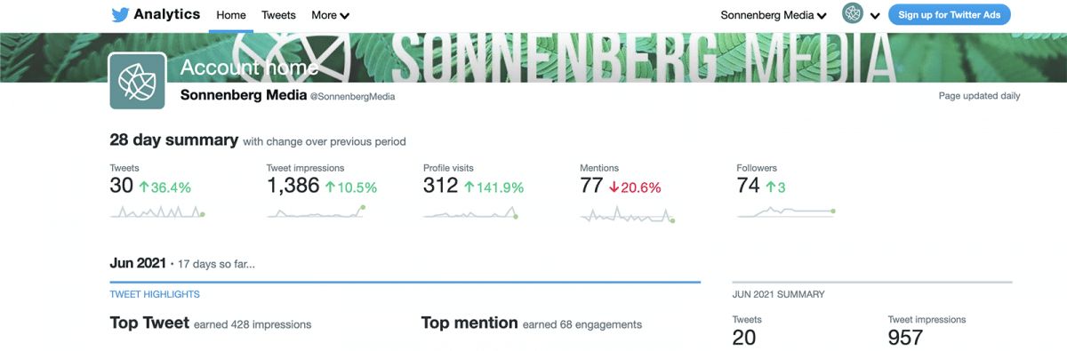 social media marketing 28 day summary