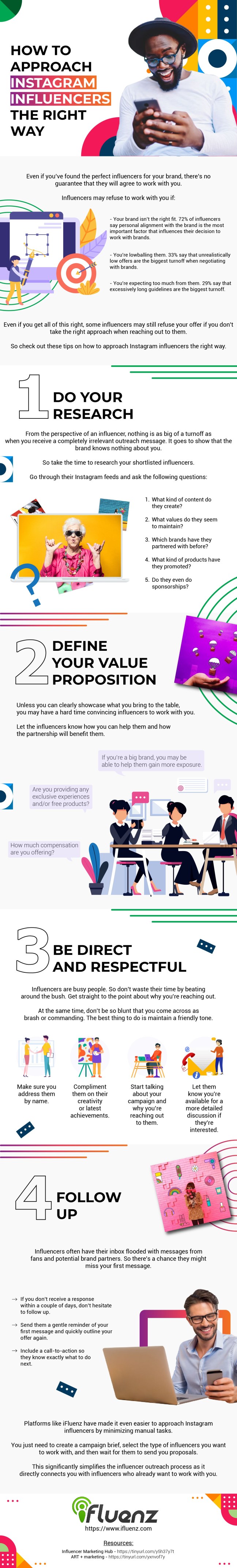 how to approach instagram influencers the right away infographic