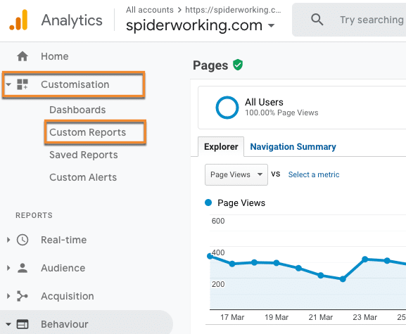 Create a custom report in Google Analytics to find out more about your Twitter visitors