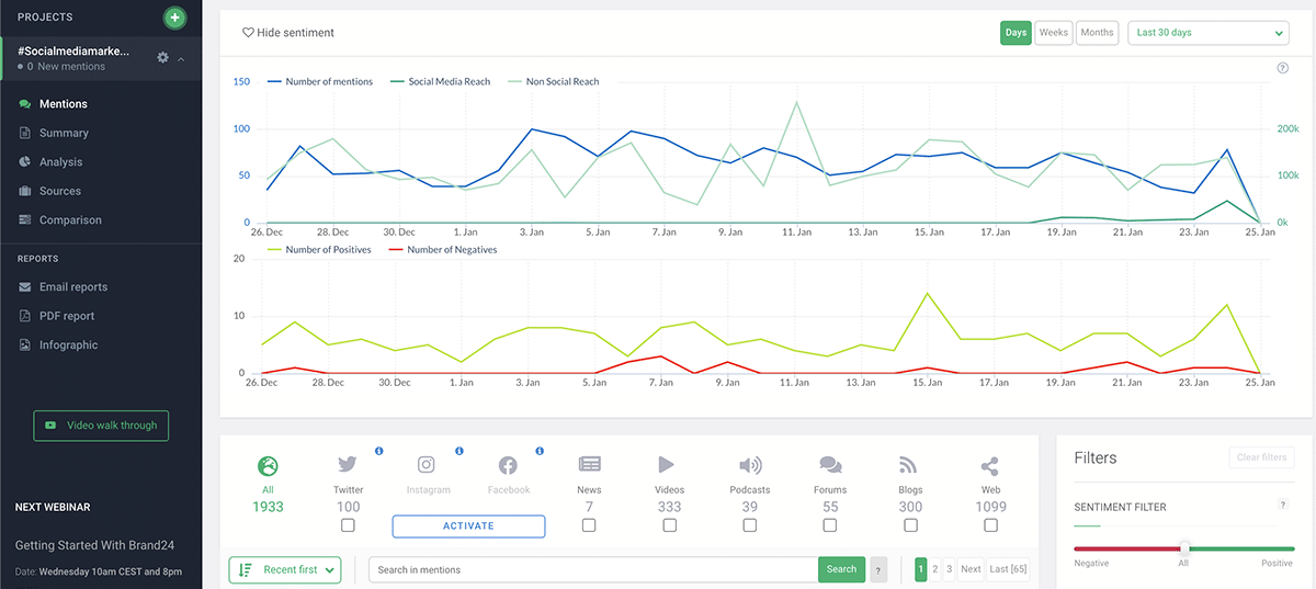 hashtag monitoring tool